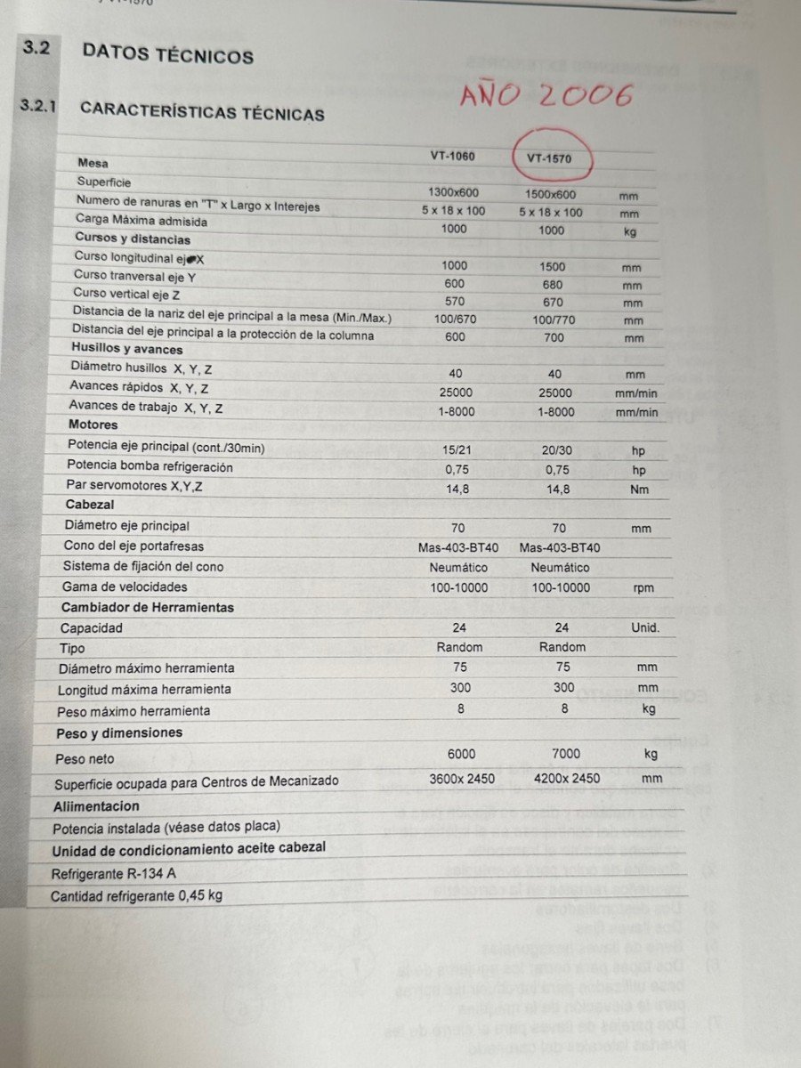 Centro de mecanizado Travis VT 1750 - Imagen 8