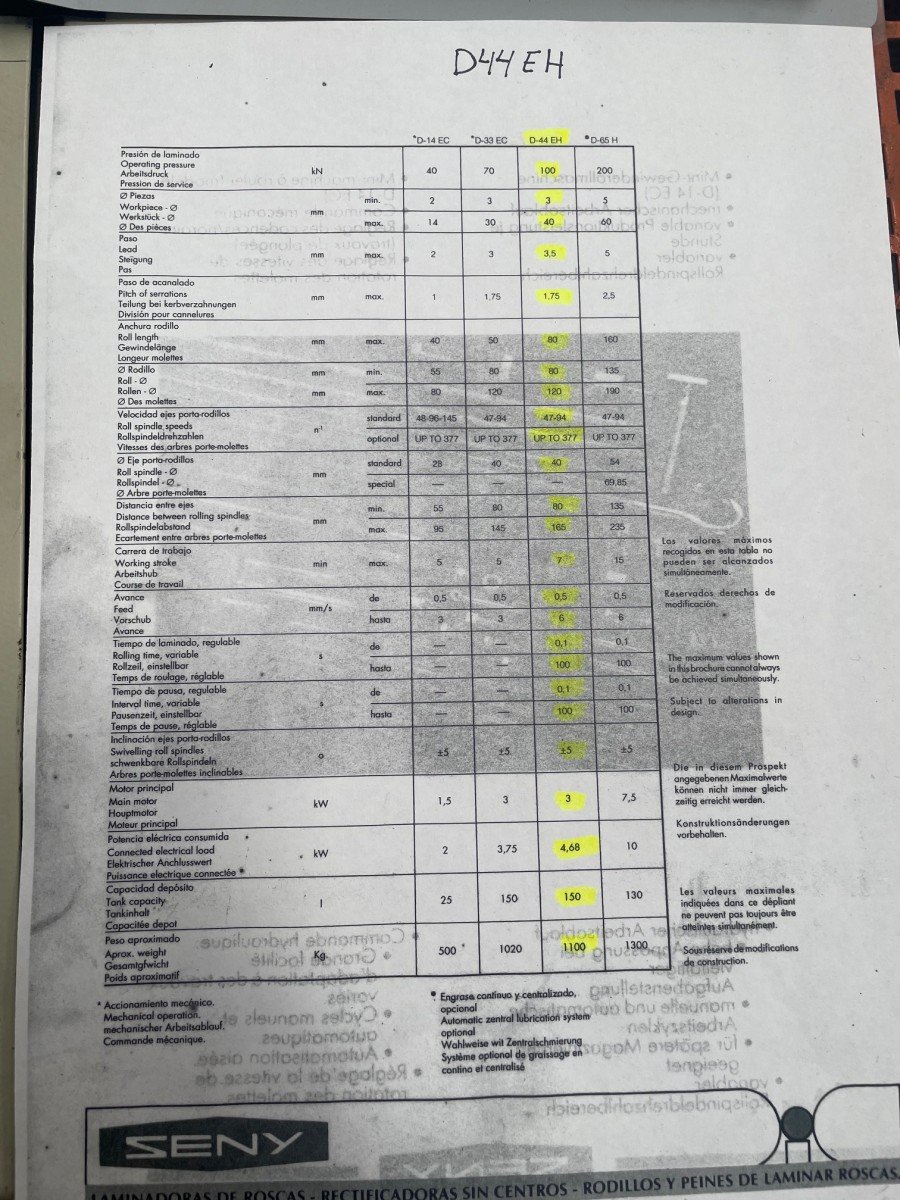 Seny D-44 EH Hydraulic Thread Rolling Machine with 2 Rolls - Image 12